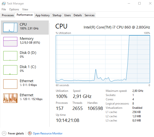 How to identify a bitcoin-miner trojan?